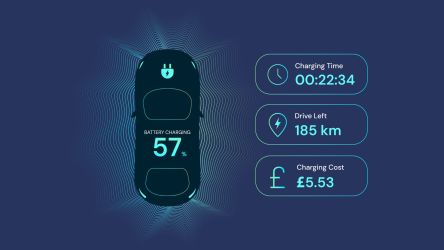 Get a Home EV Charger in Birmingham for £999 & Cut Fuel Costs by 88%